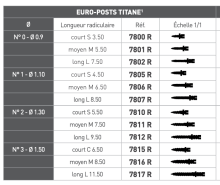 Europost Titane 1,3 S 20pcs