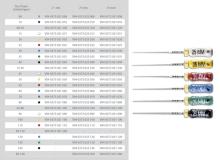 Hedstroem Sterile  21Mm Iso 015 6pcs