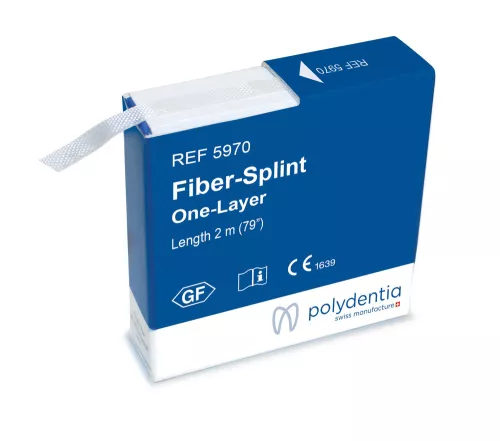 Fiber Splint