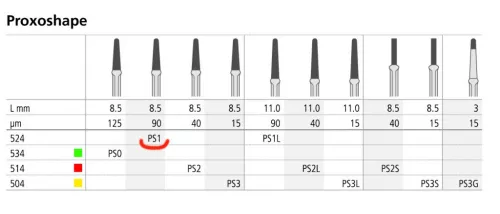 Proxoshape Oscillant 90 Microns  1pc