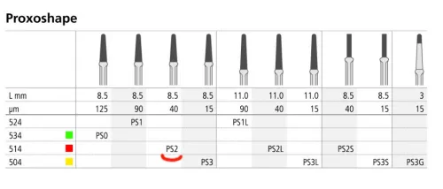 Proxoshape Oscillant 40 Microns  1pc